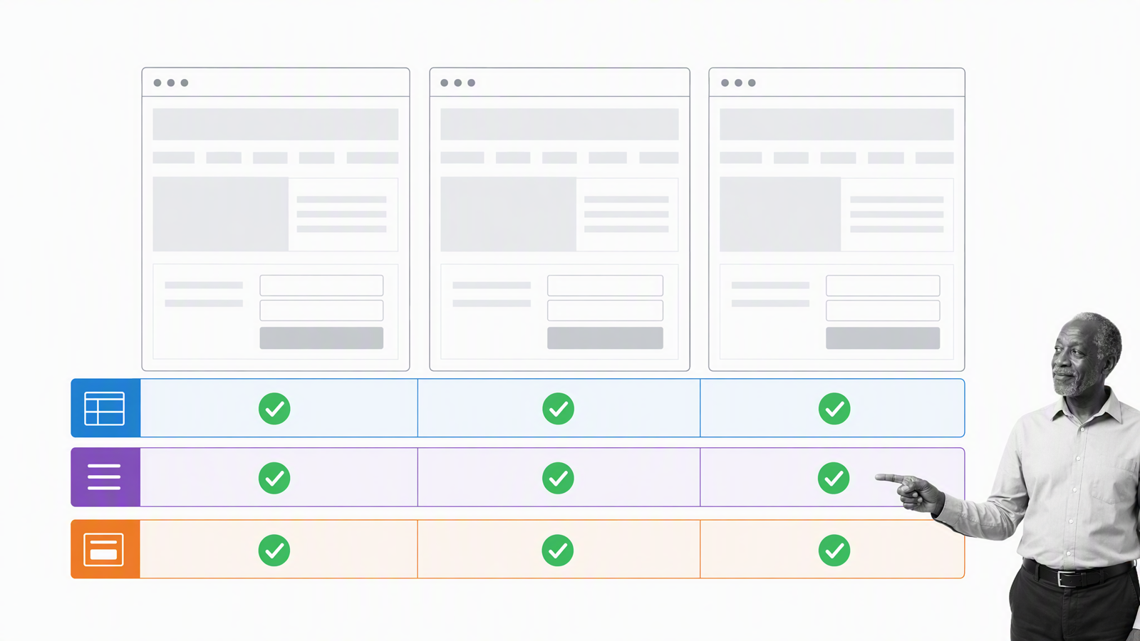 Website layout, navigation, and forms tested across three browsers