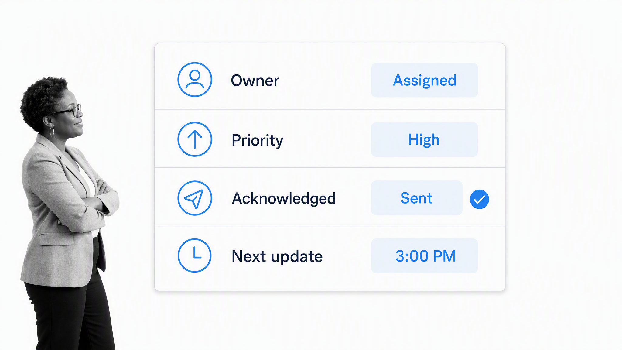 Customer communication commitment card showing ownership, priority, acknowledgement, and next update