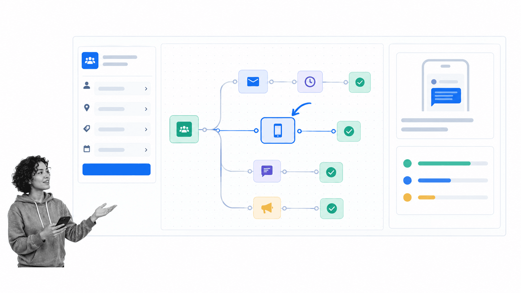 Braze customer journey workspace with connected message steps audience segment and channel card