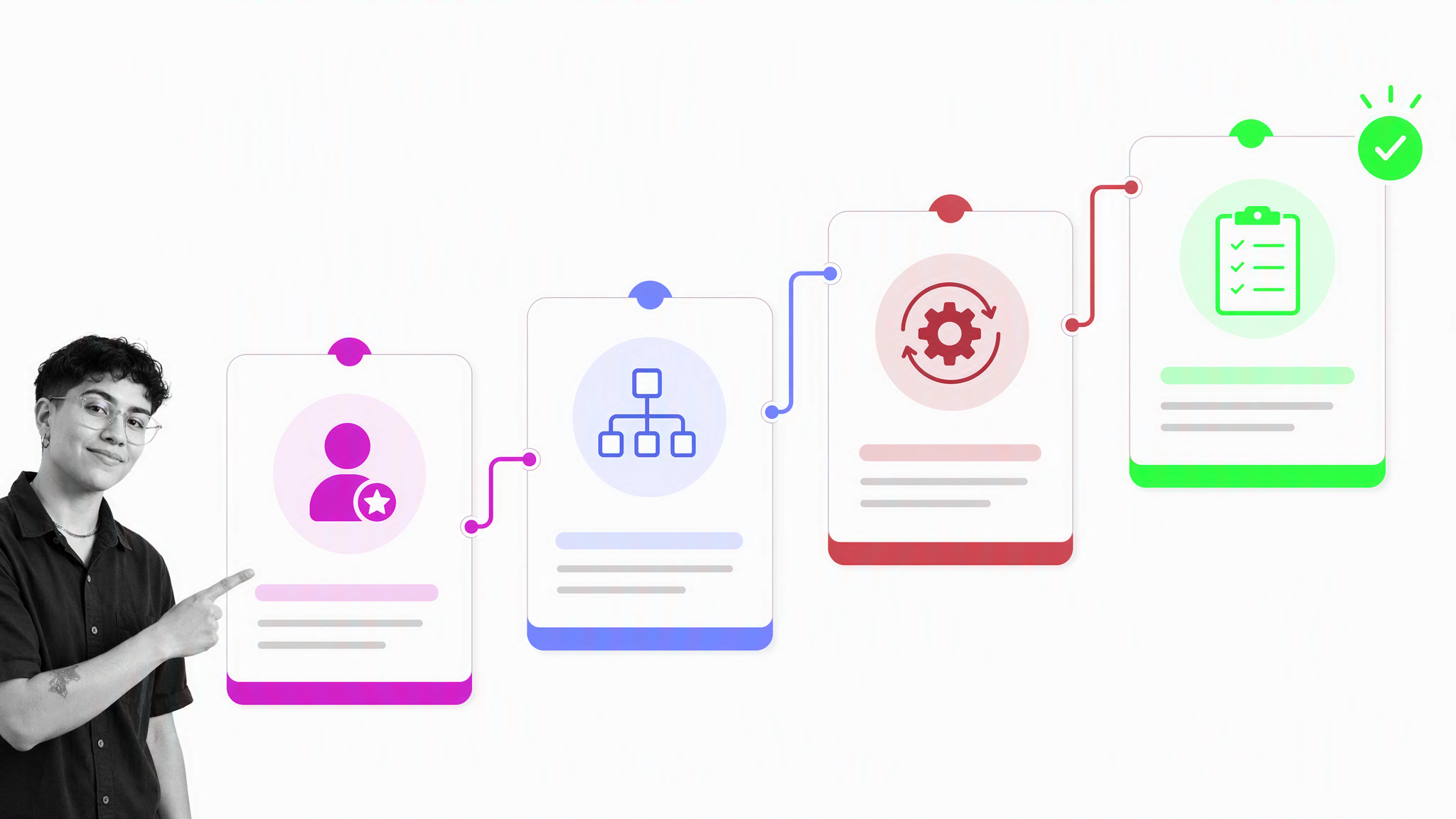 Four-step customer success operations build from ownership to repeatable workflows