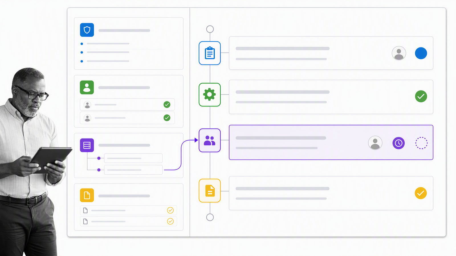 Current workflow editor for building a governed customer communication process