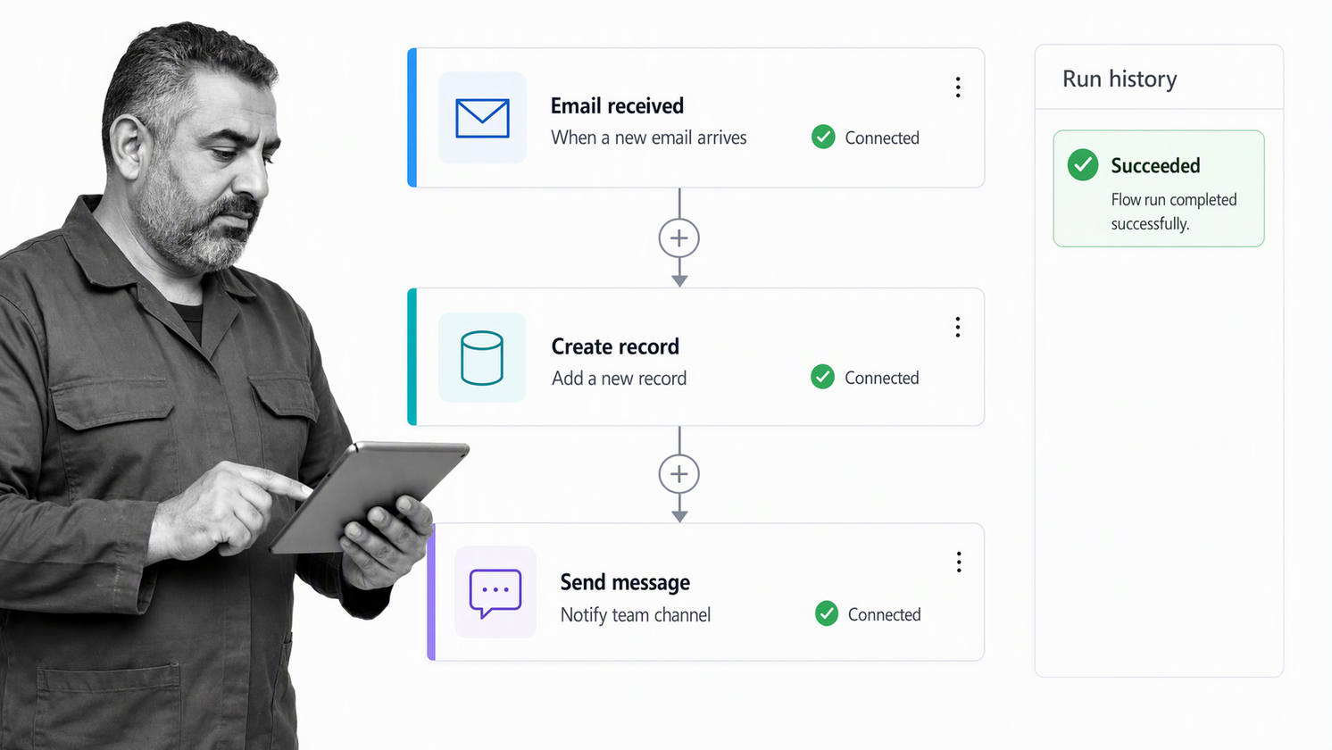 Microsoft Power Automate cloud flow with an event trigger, connected actions, and run history