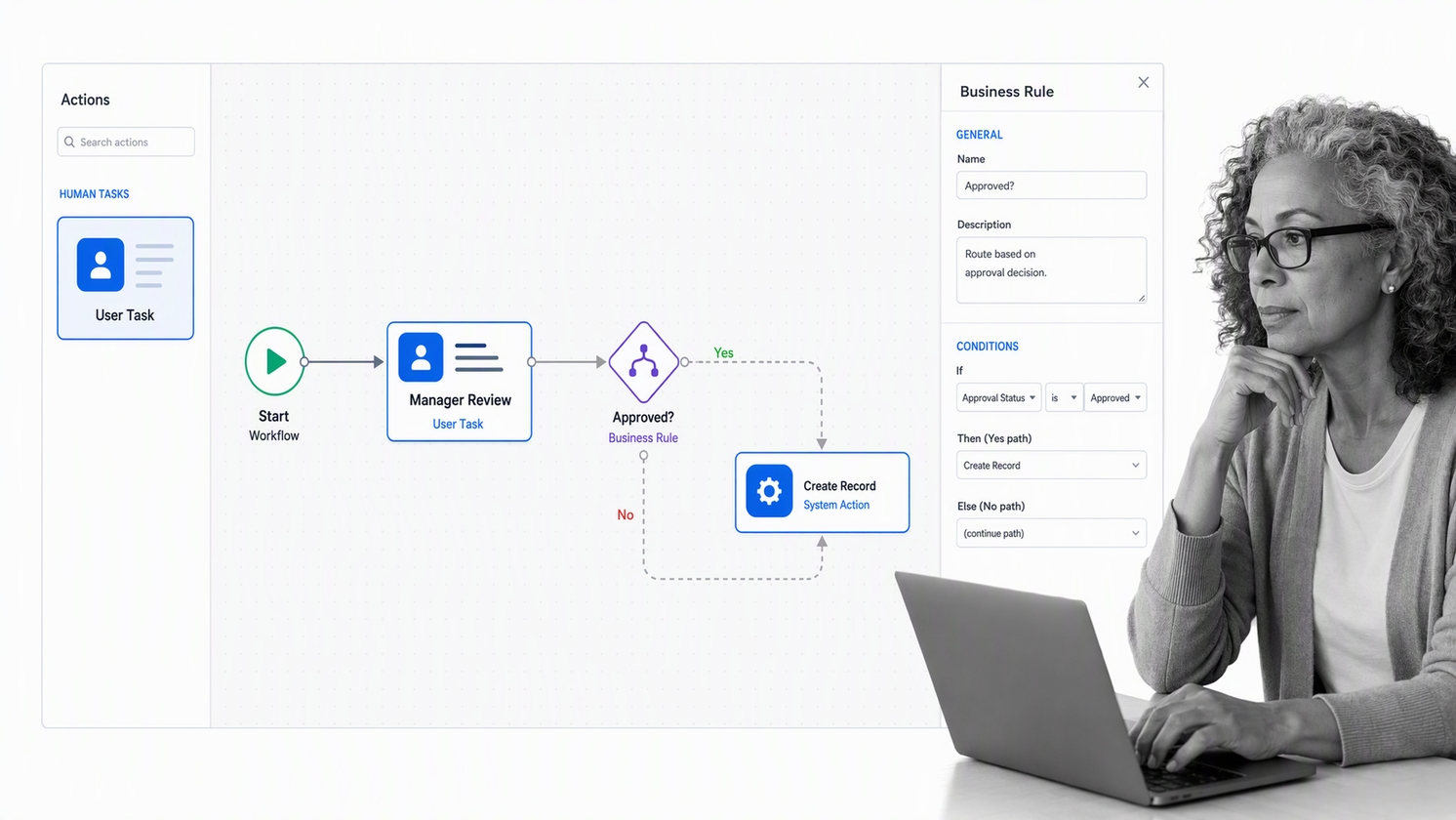 Nintex visual workflow designer with start event, action toolbox, and branching business logic