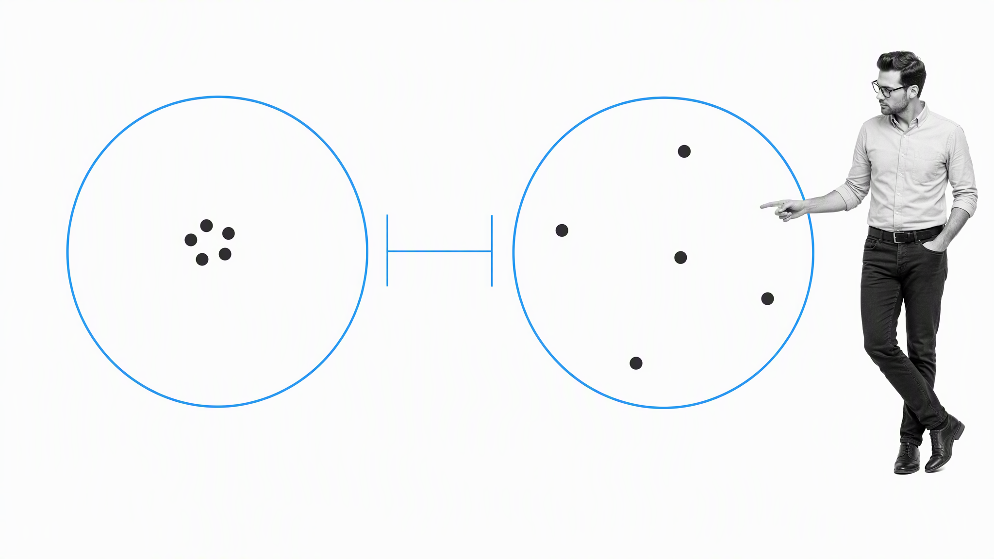 Tight and scattered judgment patterns showing how noise remains visible without a known target