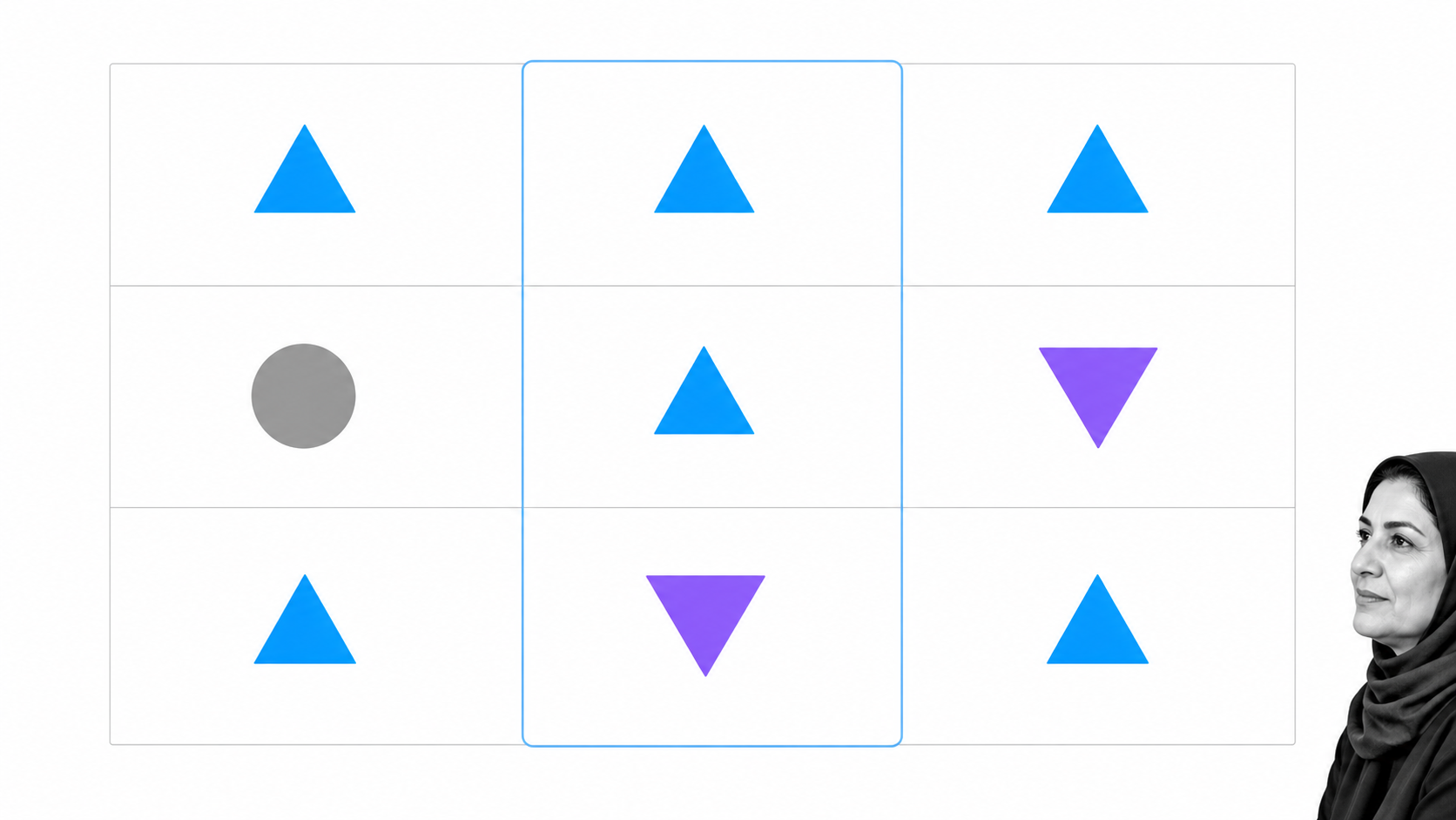 Pugh concept-selection matrix comparing three design alternatives