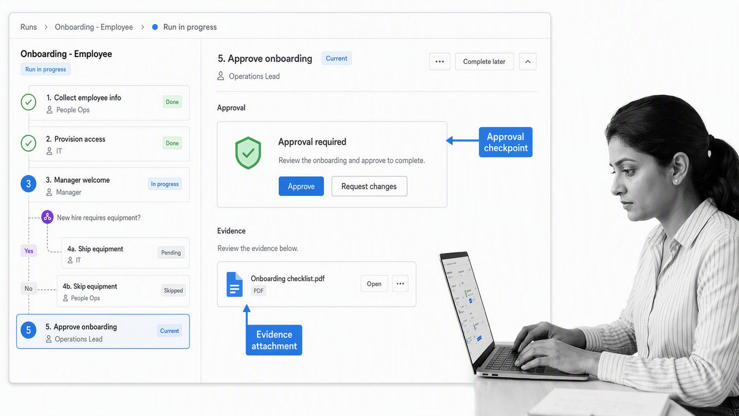 Process Street digital onboarding workflow with assigned tasks, conditional routing, approval, and evidence
