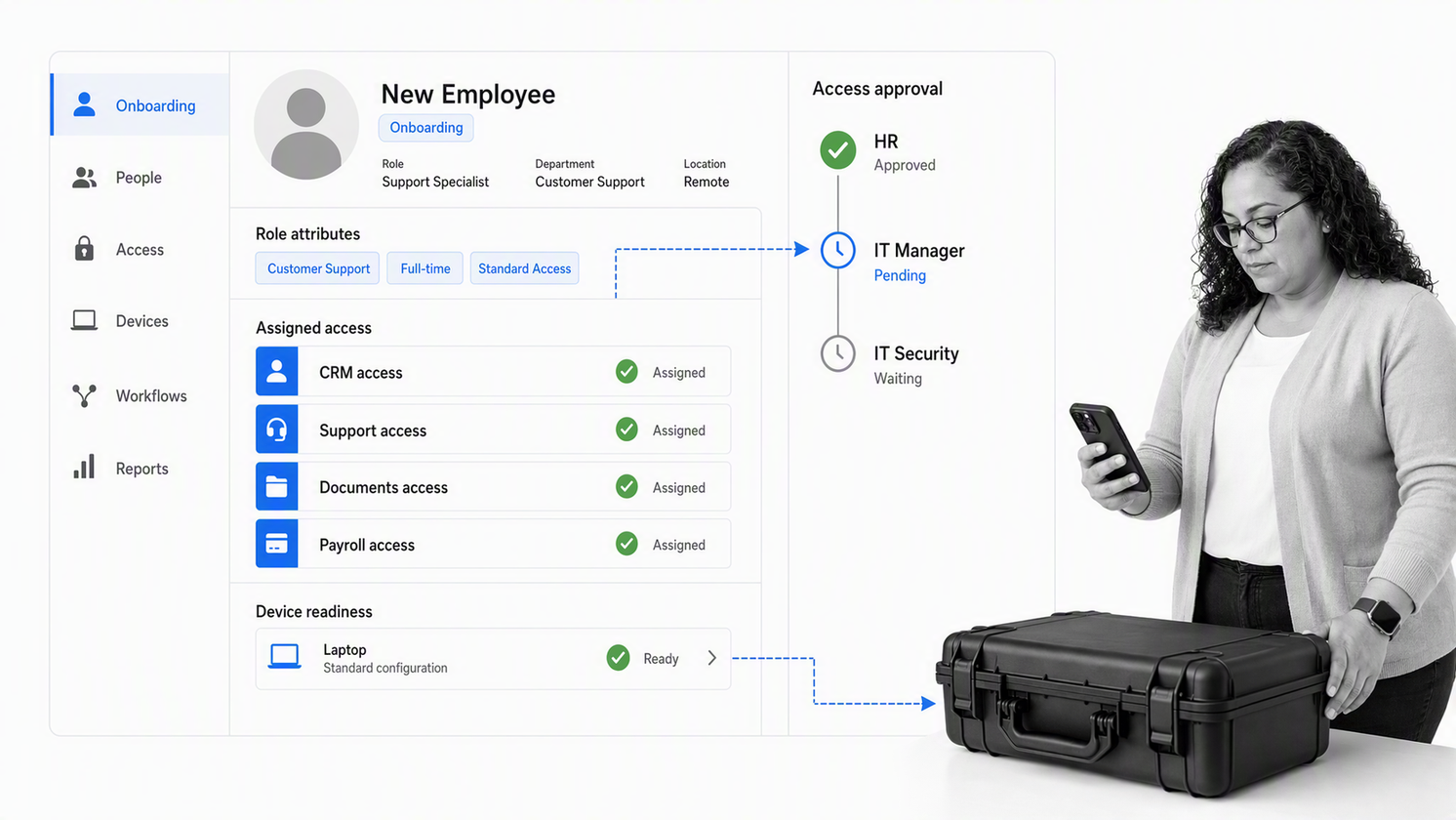 Rippling employee onboarding dashboard with role-based app access, device readiness, and approval