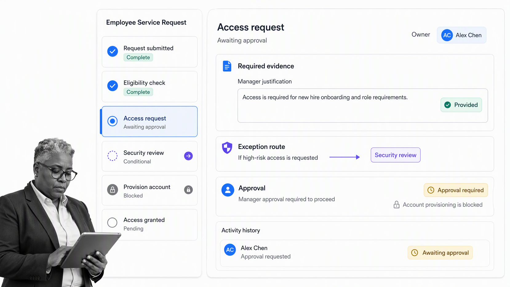 Process Street controlled operations workflow with approval and evidence
