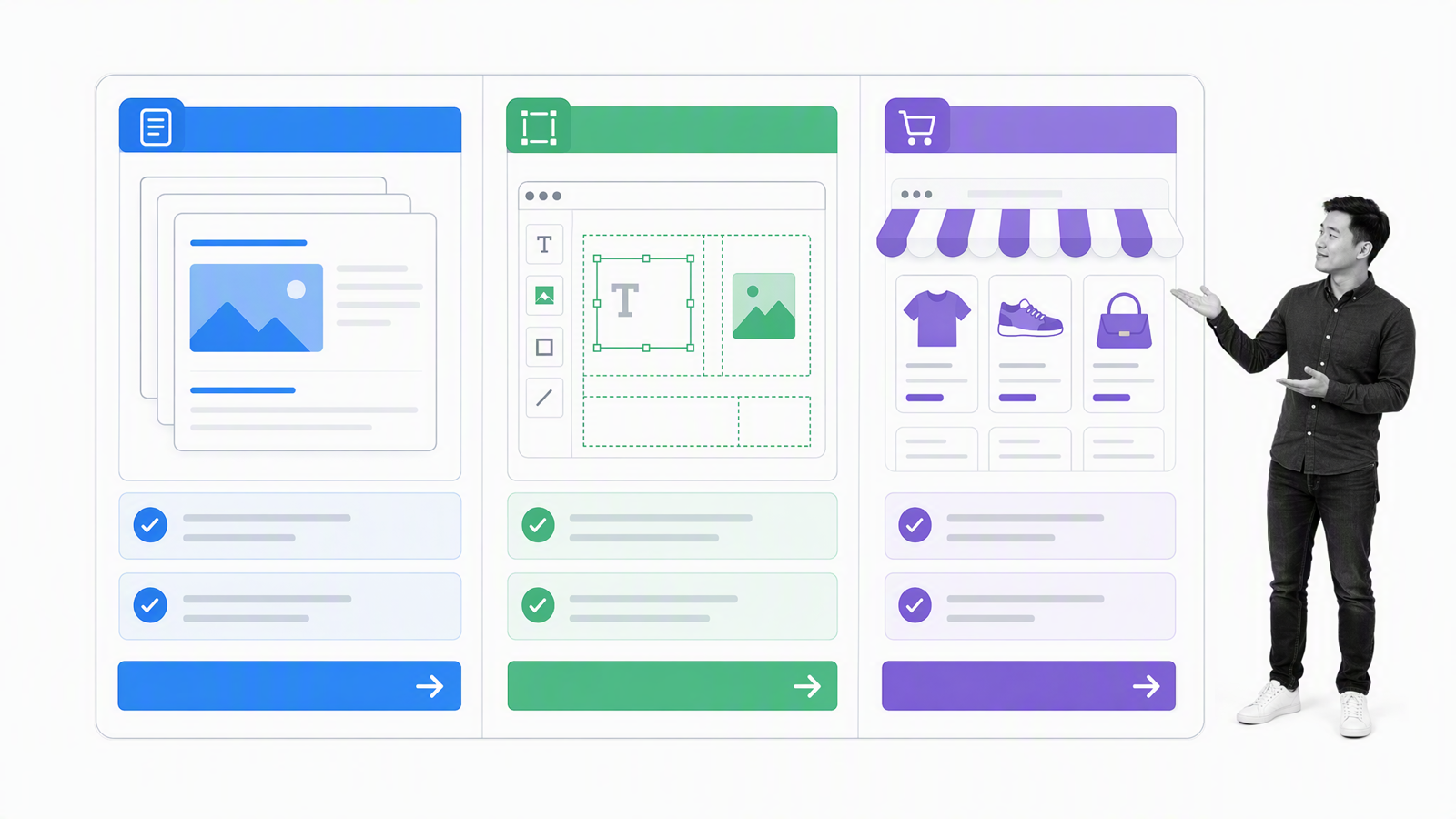 Three use cases compared for choosing a DIY website builder