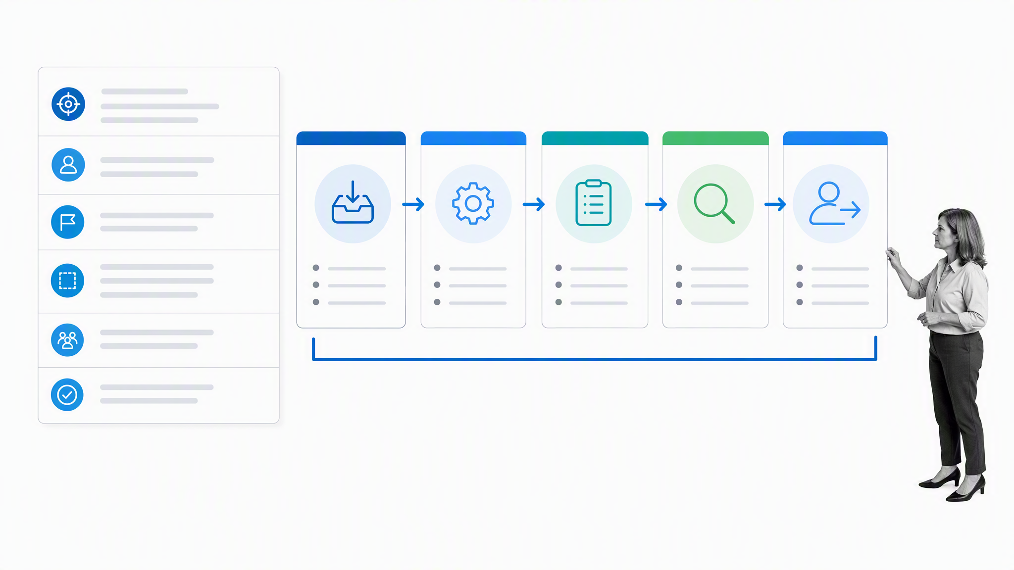 DMAIC: The Complete Guide to Lean Six Sigma in 5 Key Steps | Process Street | Compliance Operations Platform