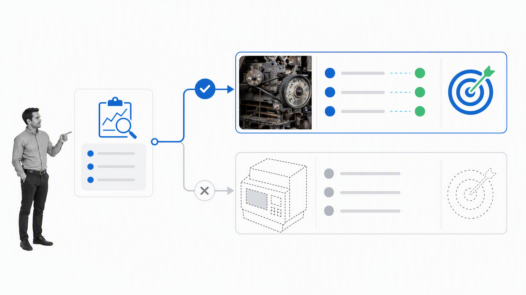 DMAIC: The Complete Guide to Lean Six Sigma in 5 Key Steps | Process Street | Compliance Operations Platform