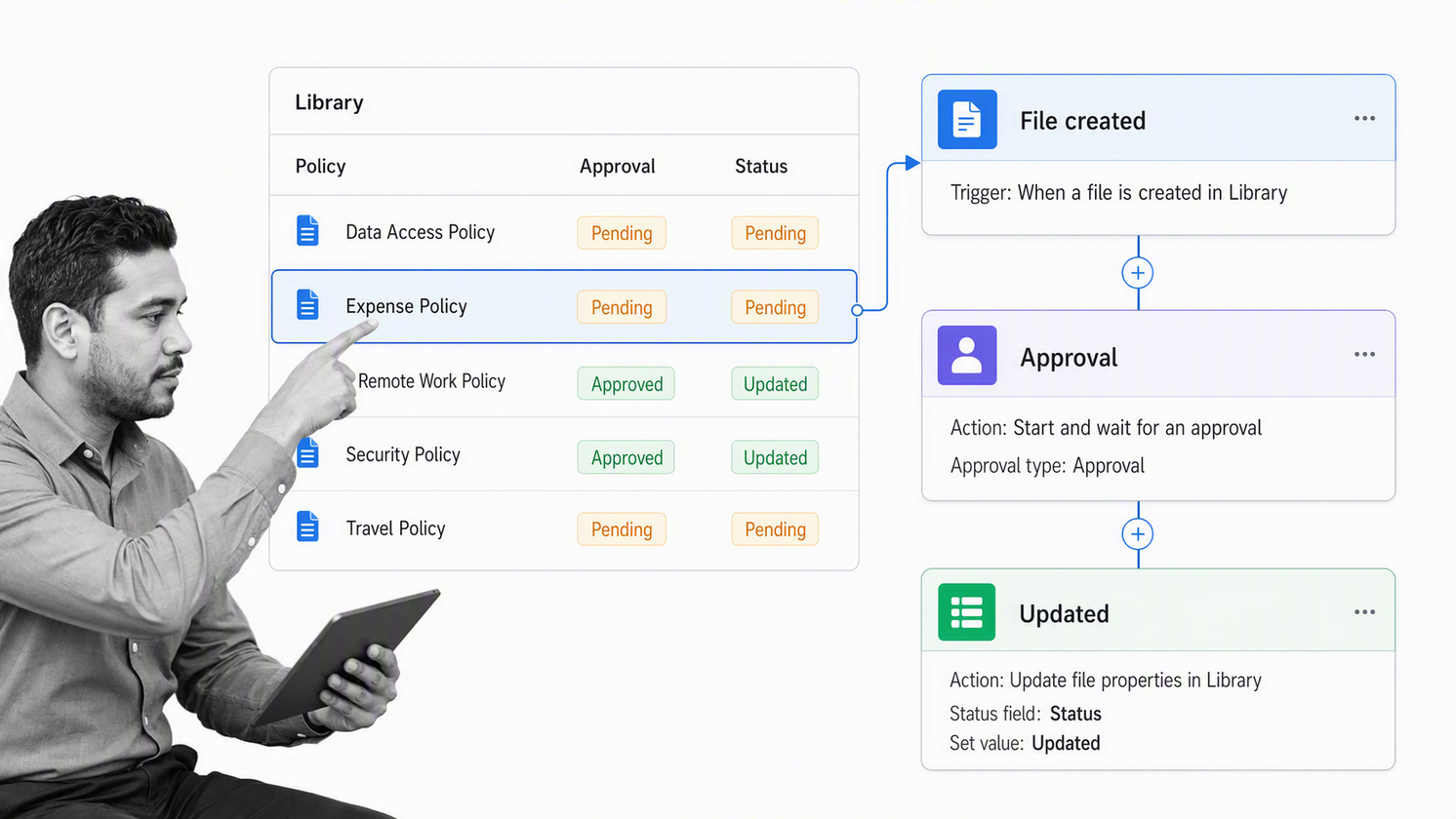 Microsoft SharePoint document library connected to a Power Automate file approval workflow