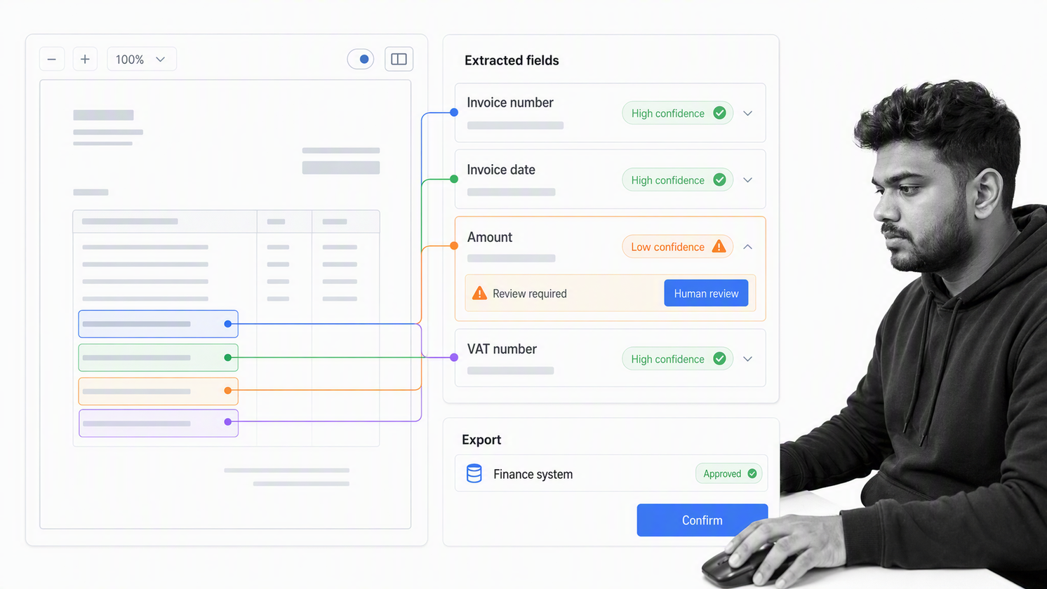 Nanonets document extraction workspace showing captured invoice fields, confidence checks, human review, and export