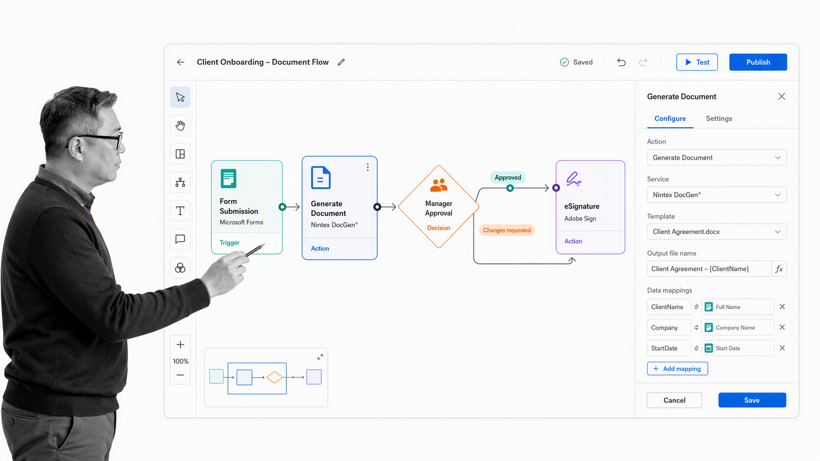 Nintex workflow canvas connecting form intake, document generation, approval, and electronic signature steps