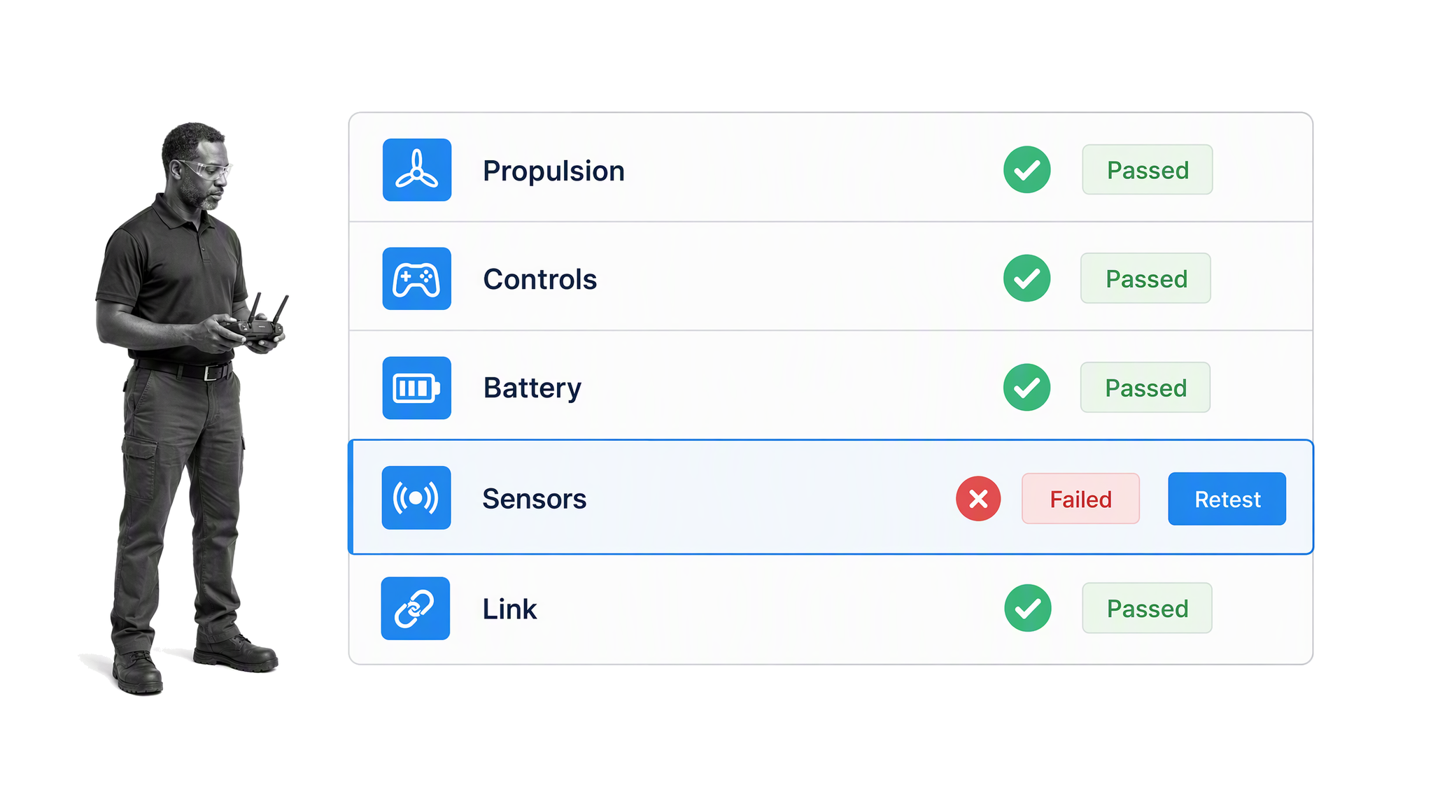 Drone functional testing record with sensor retest control