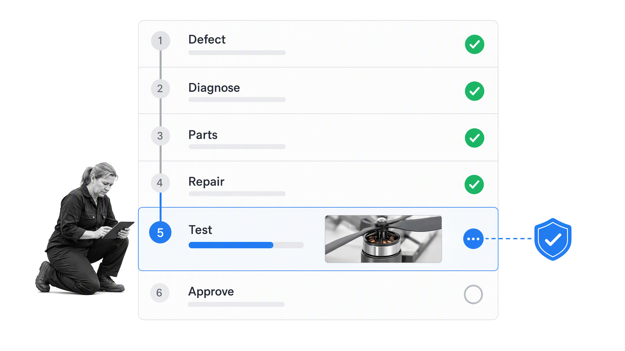Drone repair work order with return-to-service approval