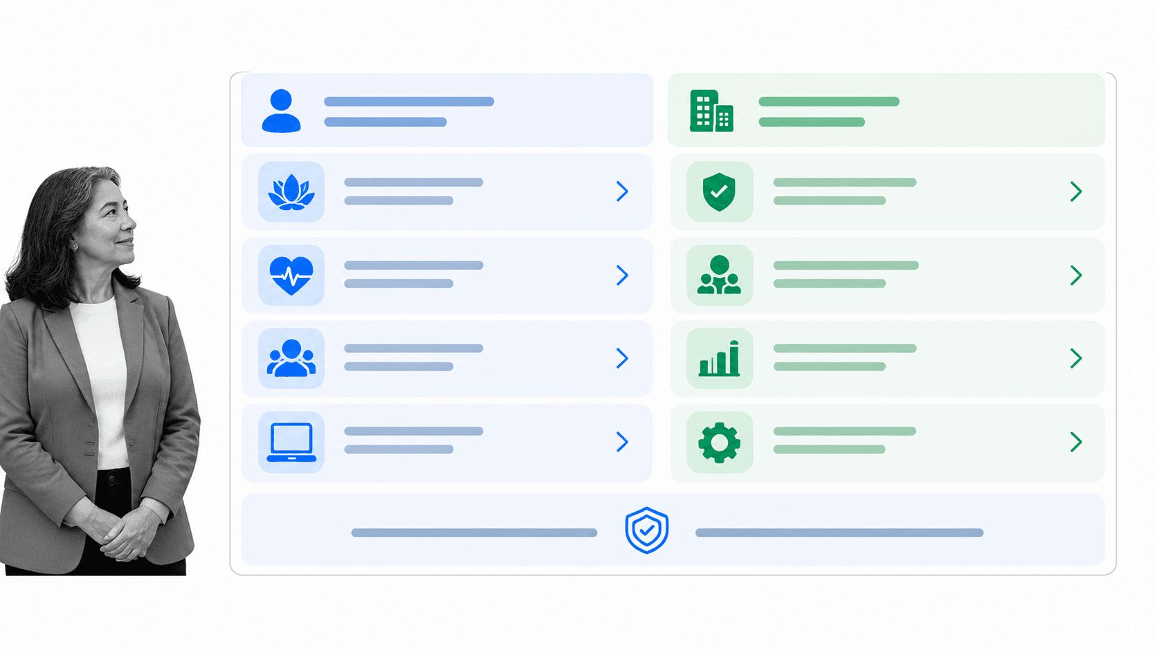 Employee and organizational EAP benefits compared above a shared evidence bar
