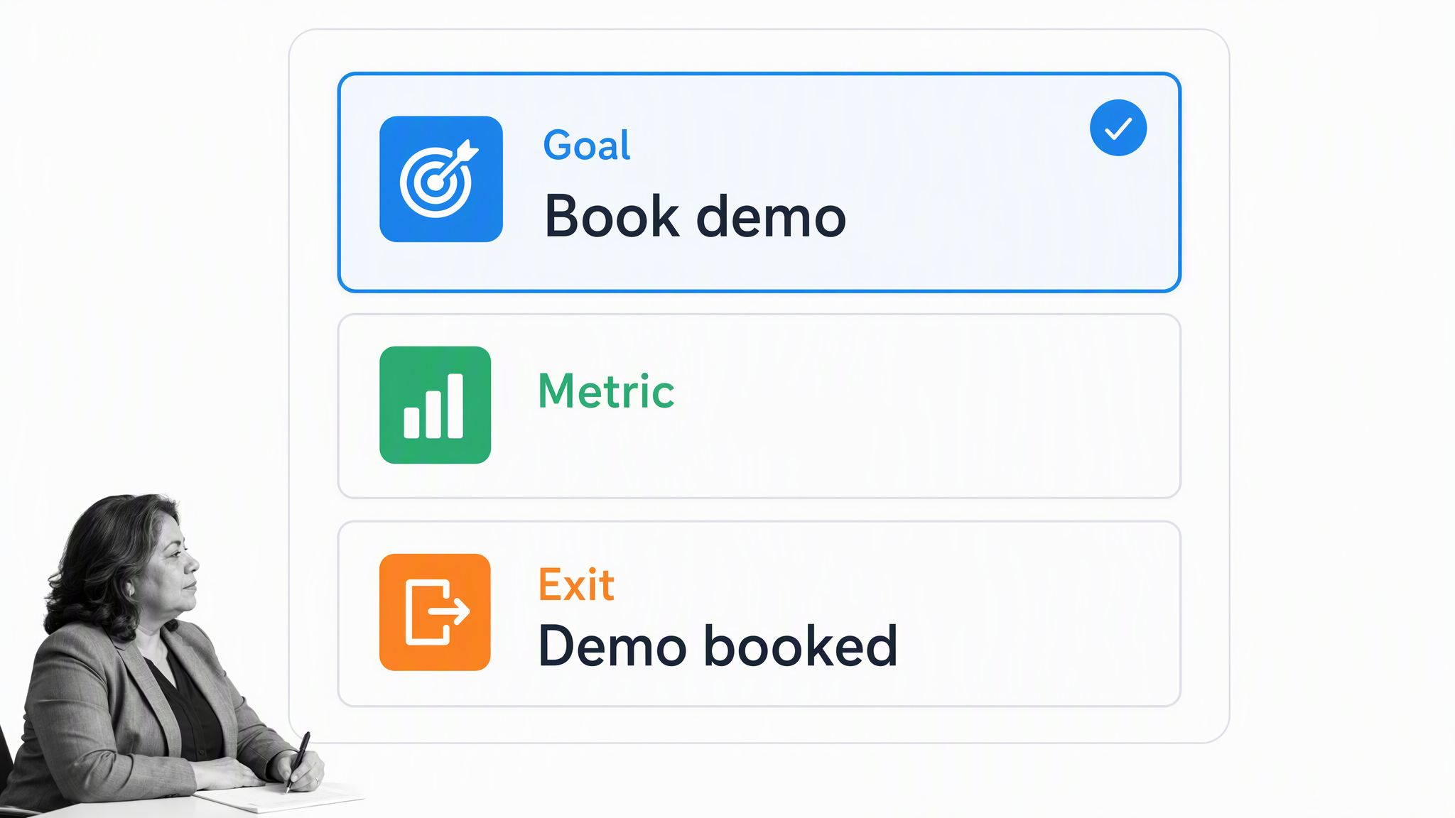 Email workflow control linking a goal and metric to a demo-booked exit rule