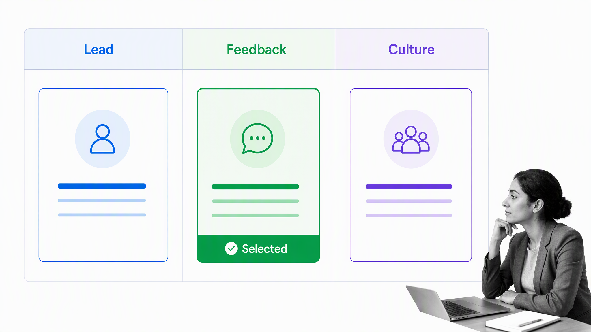 Audience segmentation matrix with lead, feedback, and culture communication tracks