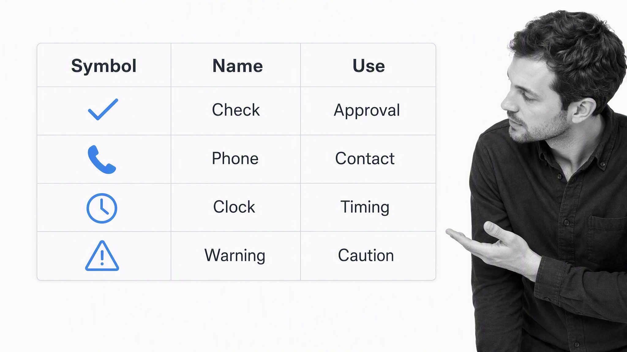 Reference table pairing common business emoji with names and uses