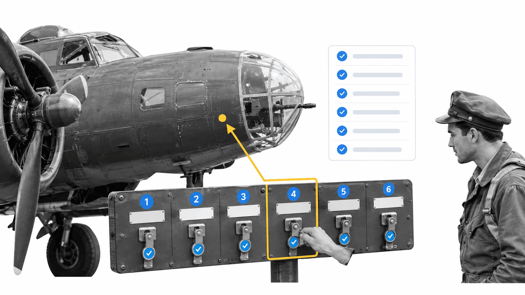 B-17 preflight control illustrating a daily employee checklist