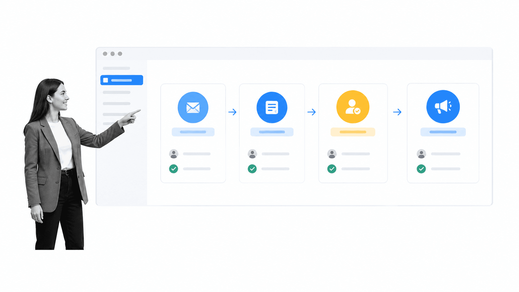 Marketing campaign checklist connecting review approval and publishing