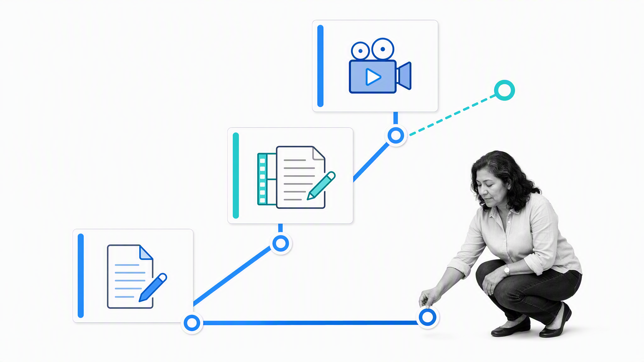 Career growth path from writing through editing to video production