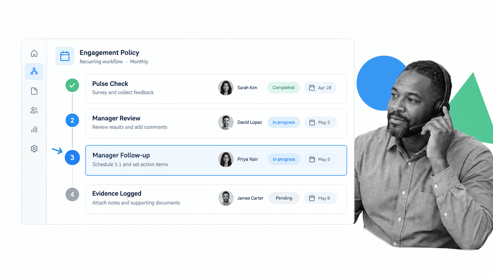 Recurring employee engagement workflow with manager follow-up