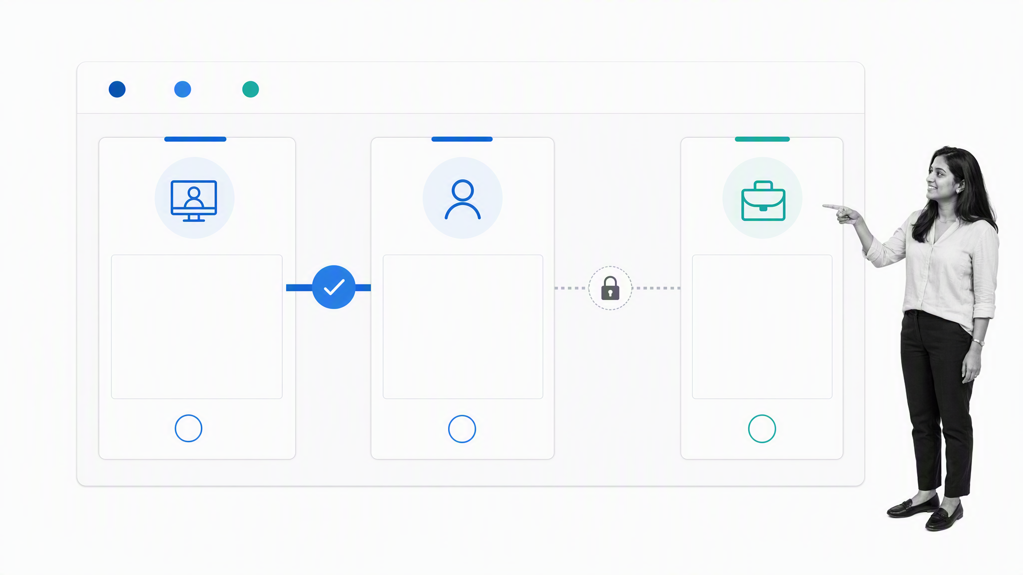 Unlabeled onboarding checkpoints for access, manager support, and independent work
