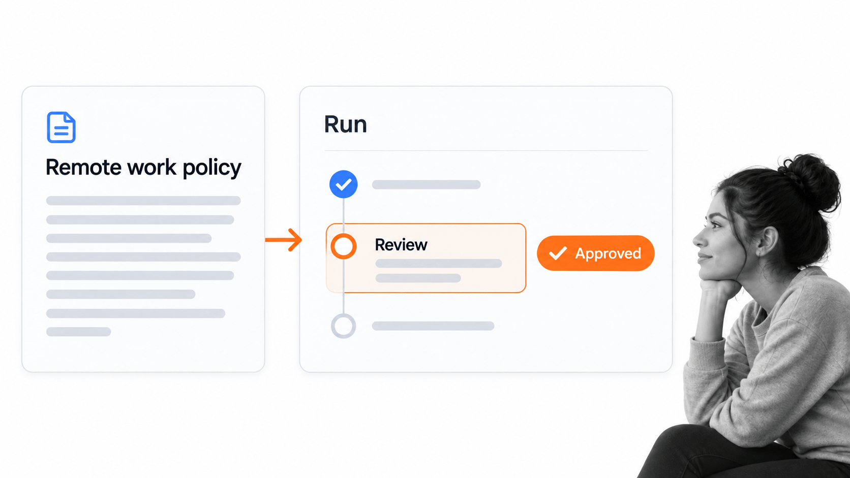 Remote work policy connected to an approved workflow run