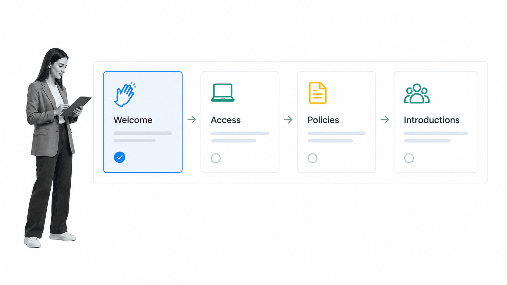 New hire orientation workflow for welcome, access, policies, and introductions