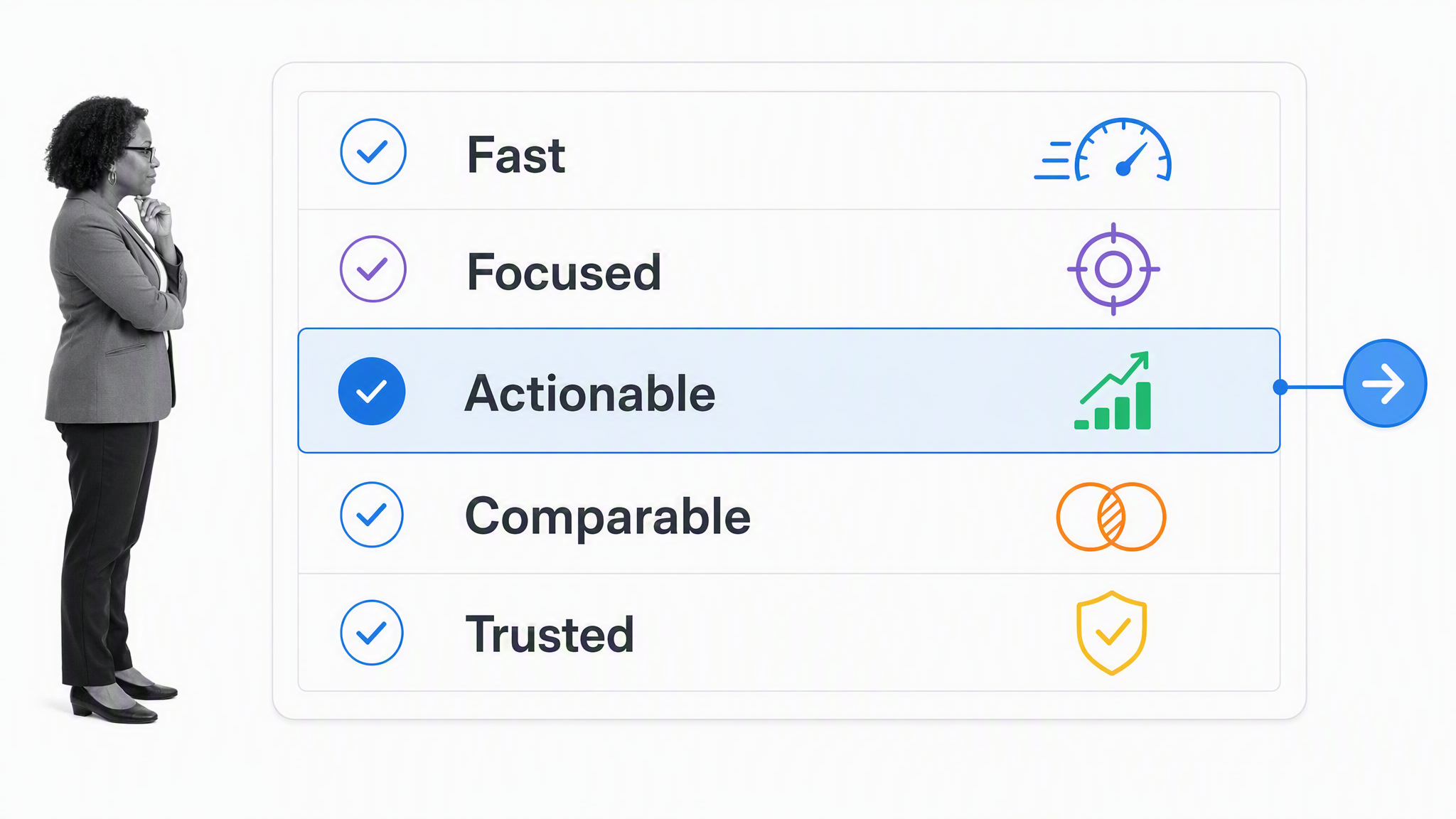 Five benefits of focused employee pulse surveys: fast, focused, actionable, comparable, and trusted