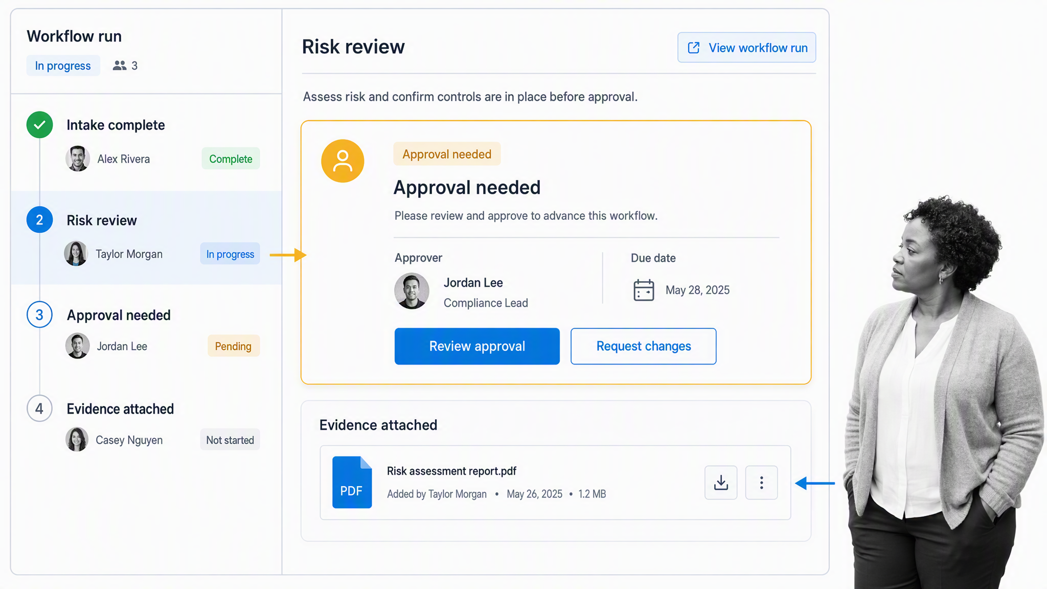 Enterprise Automation: How to Make 100 Employees Feel Like 1,000 | Process Street | Compliance Operations Platform