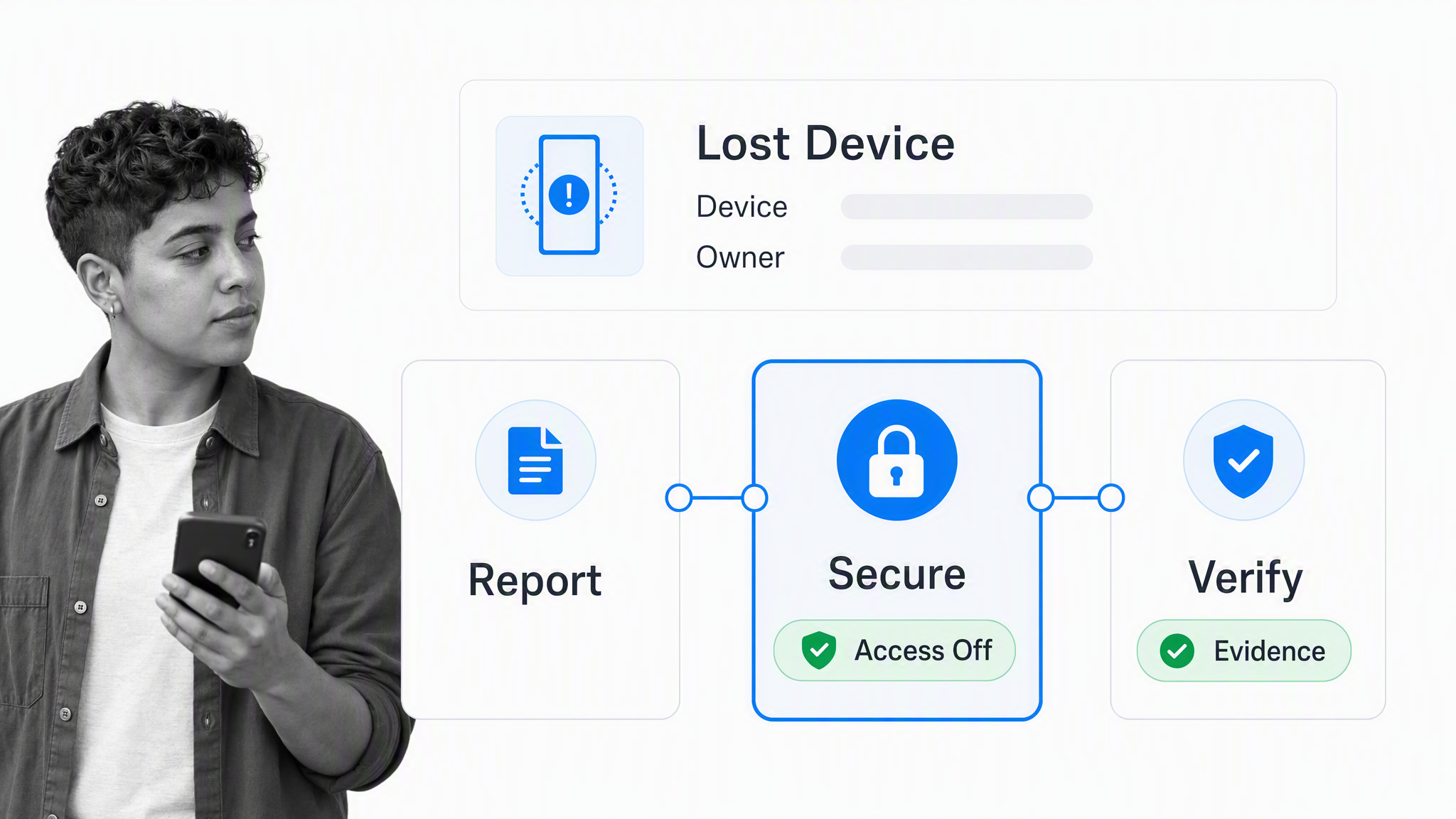 Lost-device incident workflow with containment, evidence, approval, and follow-up