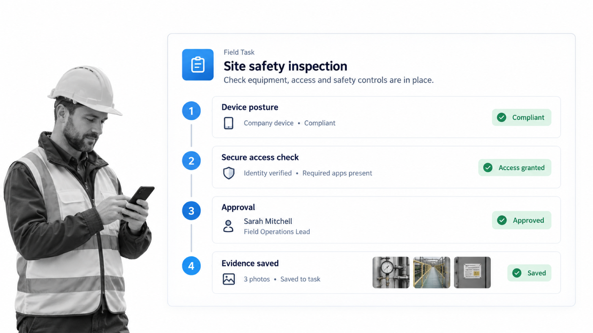 Secure field task moving through device checks, approval, and evidence capture
