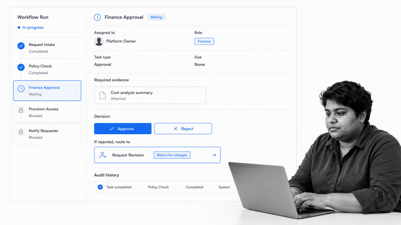 Process Street enterprise approval workflow with required evidence and audit history
