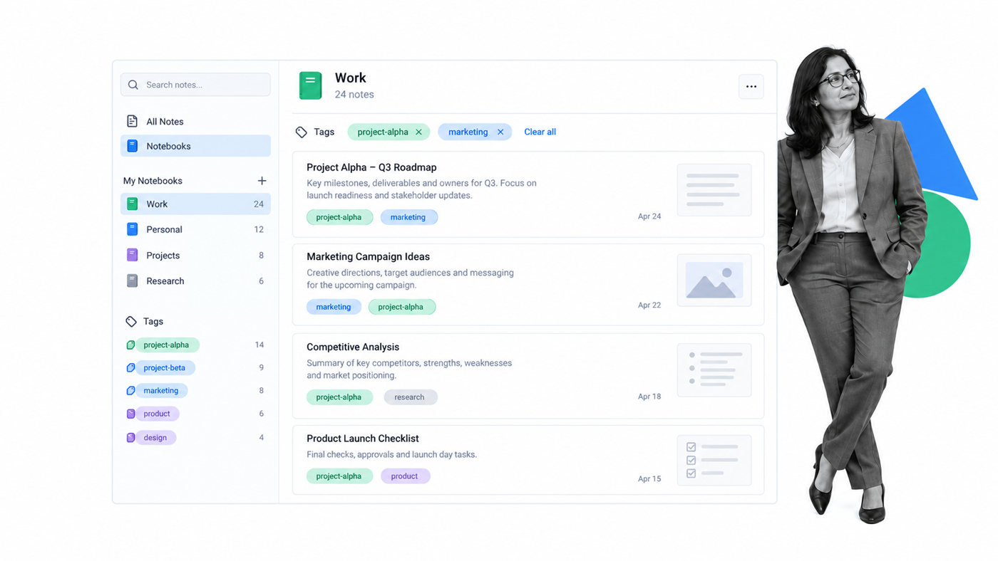 Notebook and tag organization for a searchable research archive