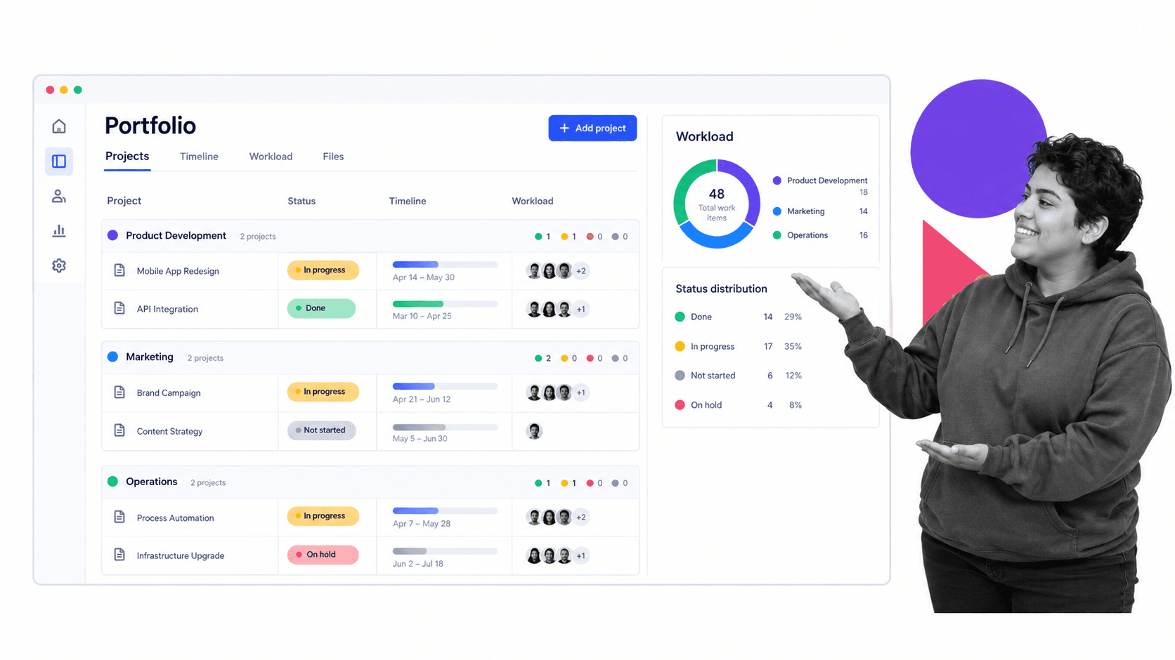 Examples of Project Management Tools
