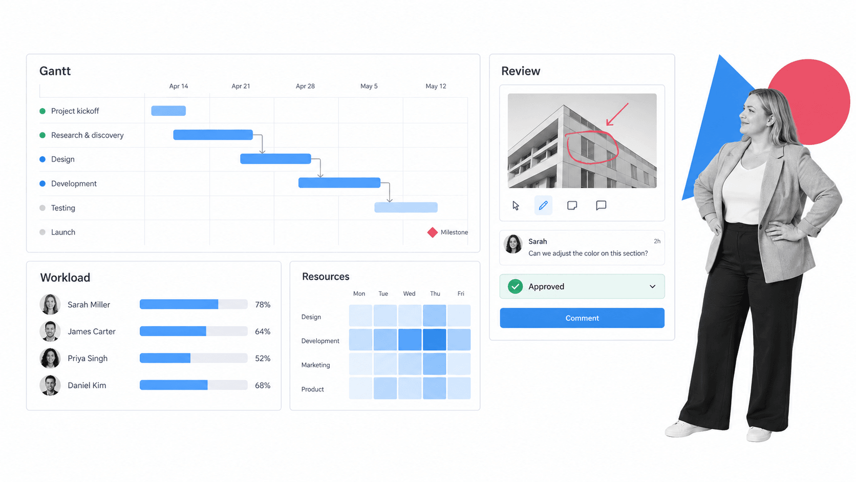 Wrike Gantt workspace with workload bars, proofing, and approval status