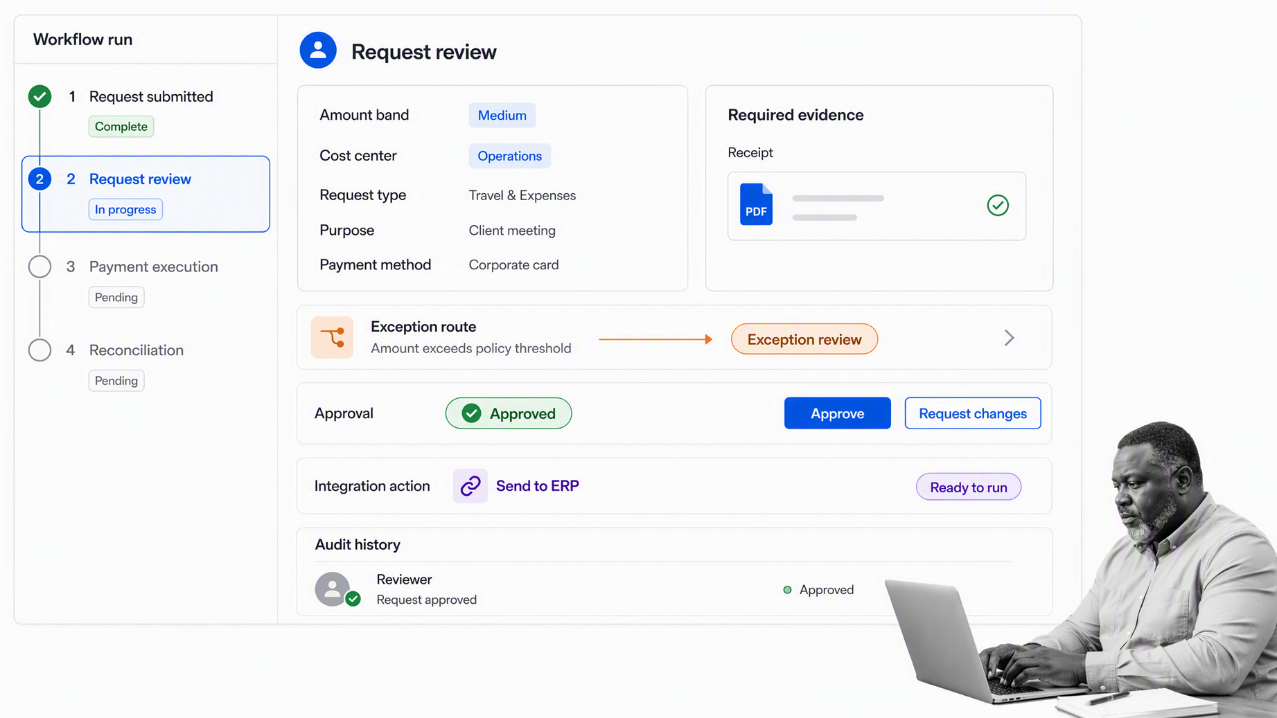Process Street finance form workflow run