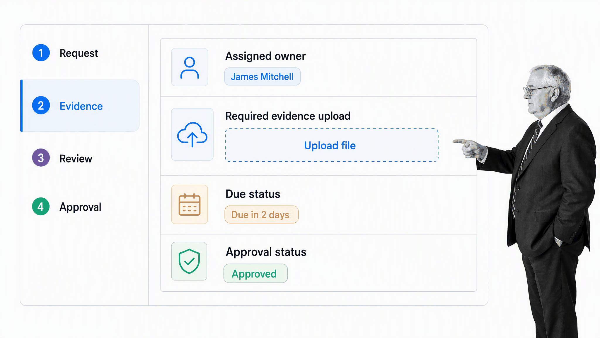Controlled audit evidence workflow for requests, evidence, review, approval, and assigned ownership
