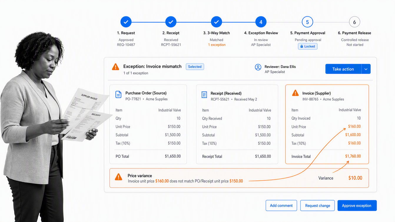 Accounts payable specialist reviewing a procure-to-pay workflow with invoice matching and payment approval