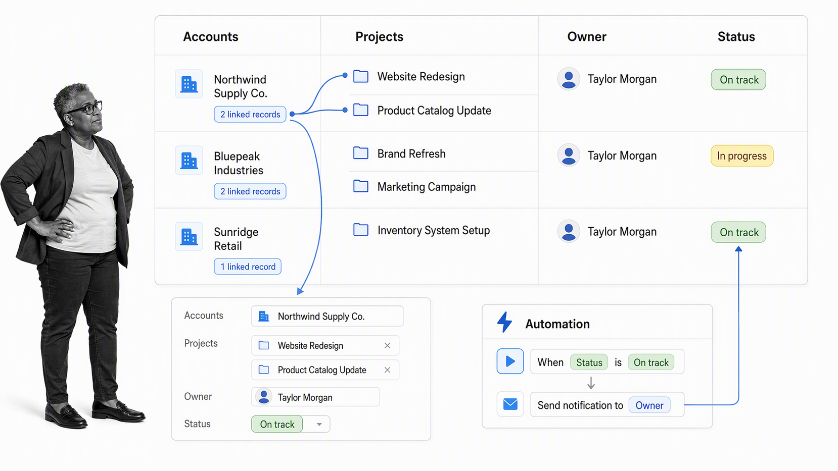 Airtable relational table workspace with a small-business operator reviewing the work