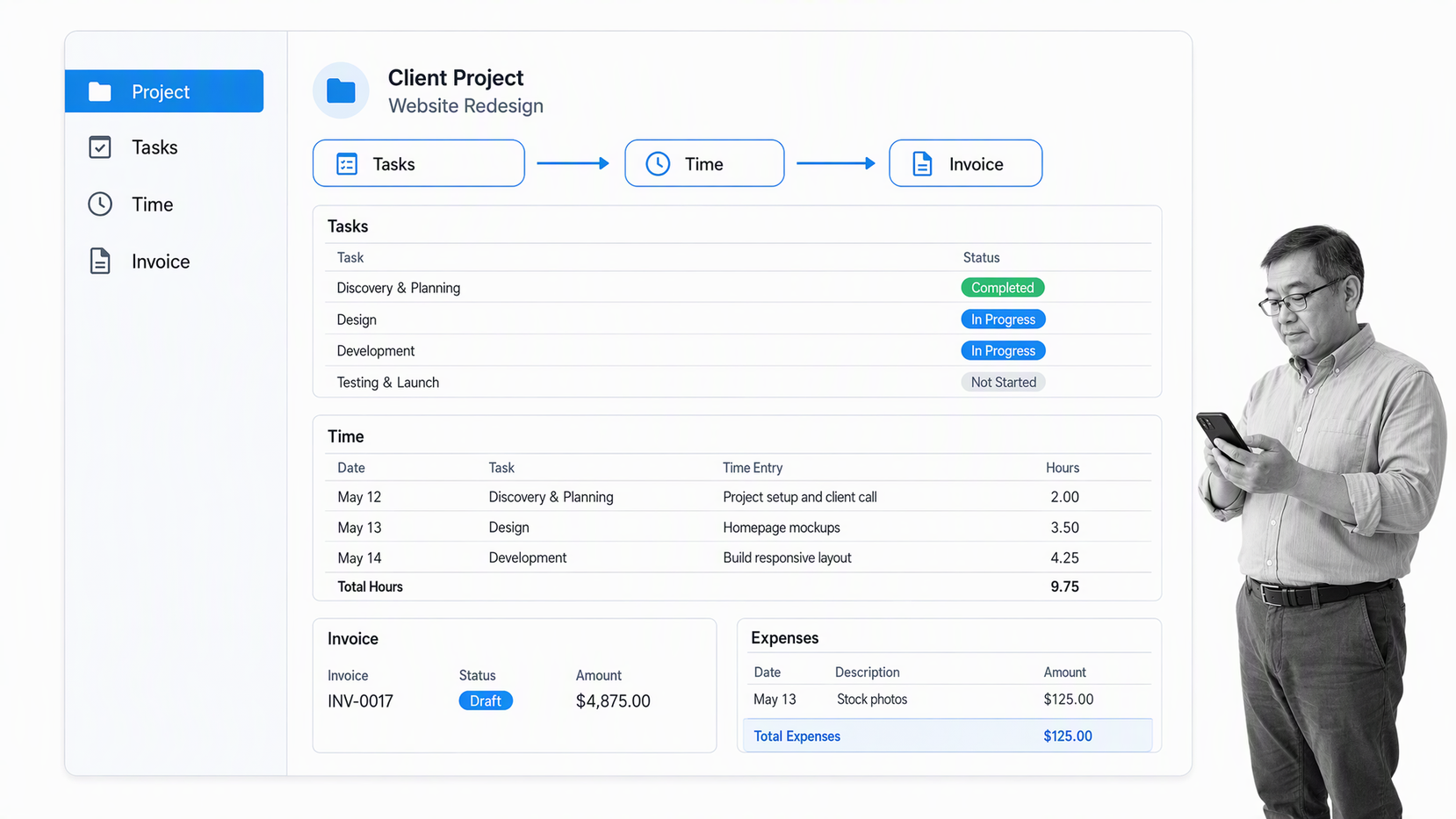 Avaza client project and time workspace with a small-business operator reviewing the work