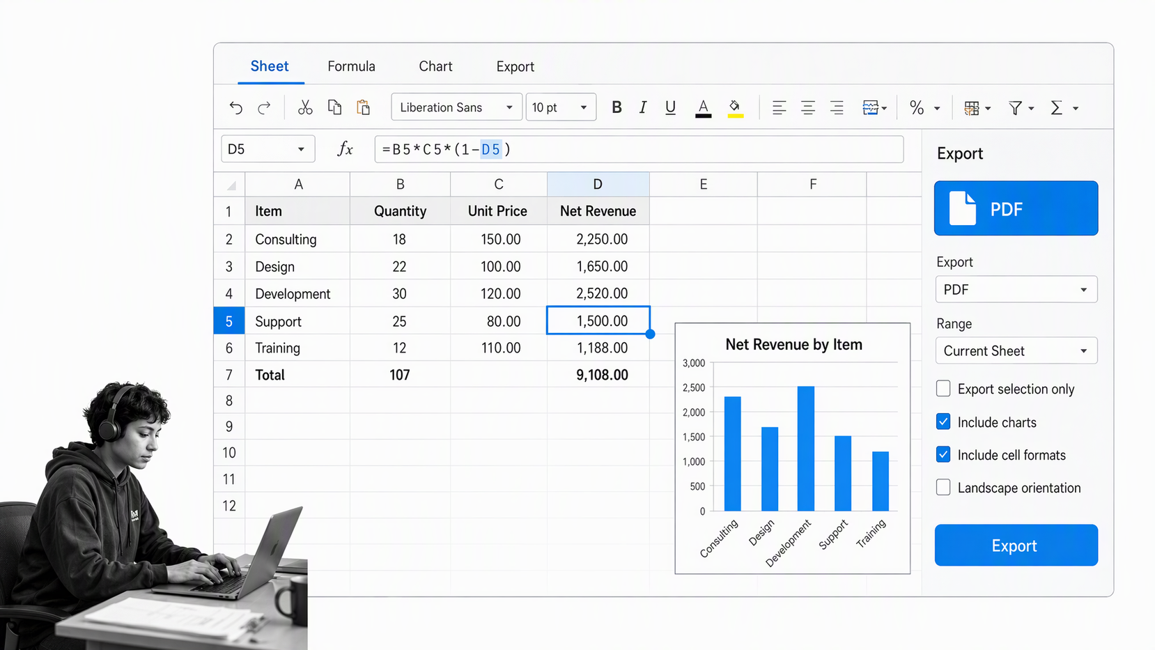 LibreOffice local spreadsheet workspace with a small-business operator reviewing the work