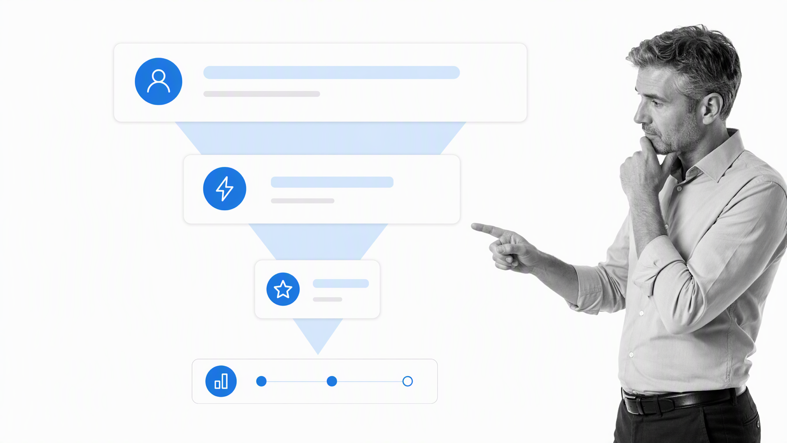 Historical signup-to-paid cohort narrowing from free users to paid customers