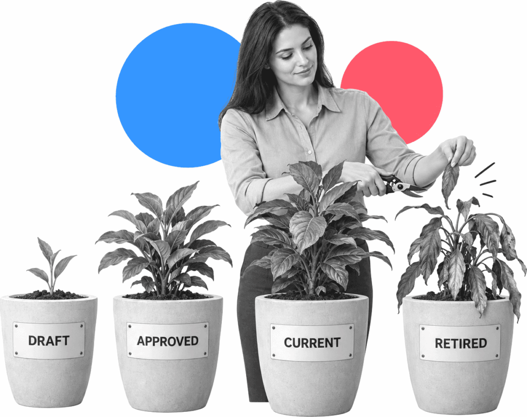 A healthcare policy administrator tends plants labeled Draft, Approved, Current, and Retired to show the policy lifecycle.