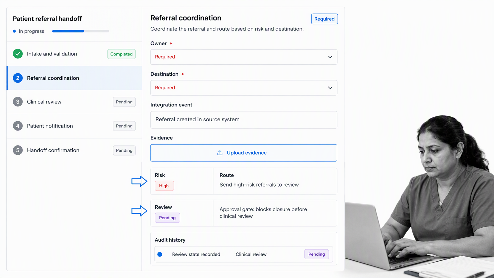 Process Street healthcare tool coordination workflow with referral review task