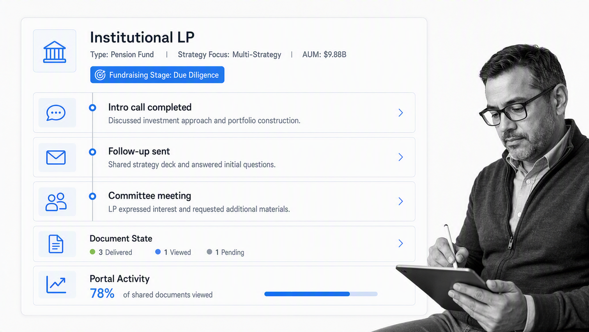 Dynamo investor CRM showing fundraising stage, relationship activity, documents, and portal engagement