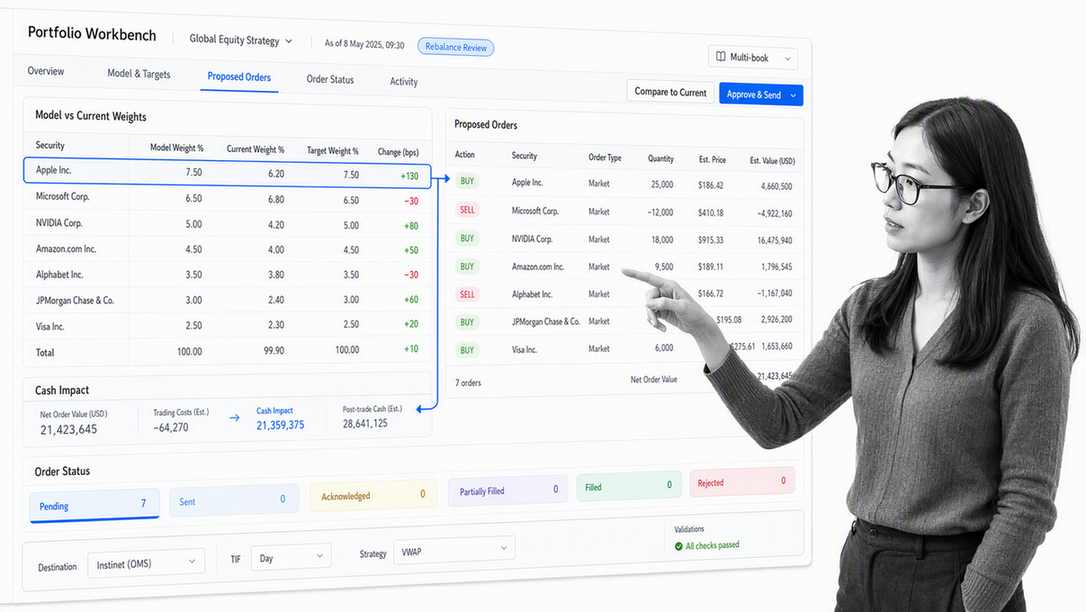 Enfusion portfolio workbench showing a hedge fund rebalance and proposed orders